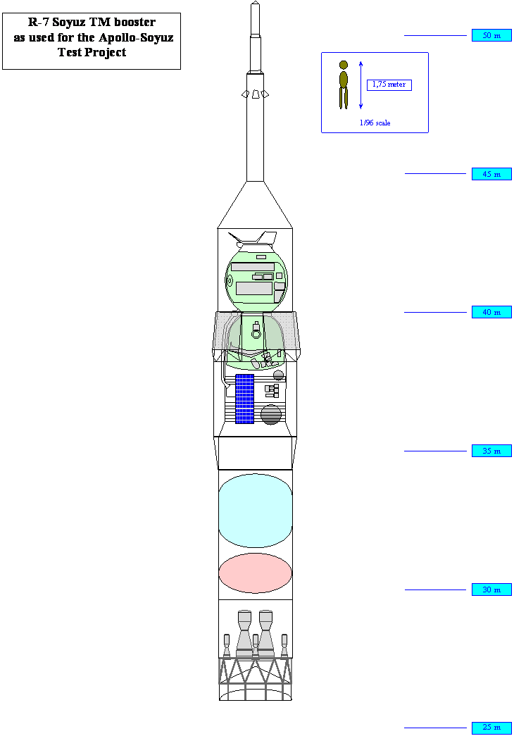 drawing of R-7 booster