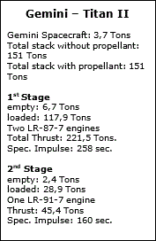 text Gemini - Titan II